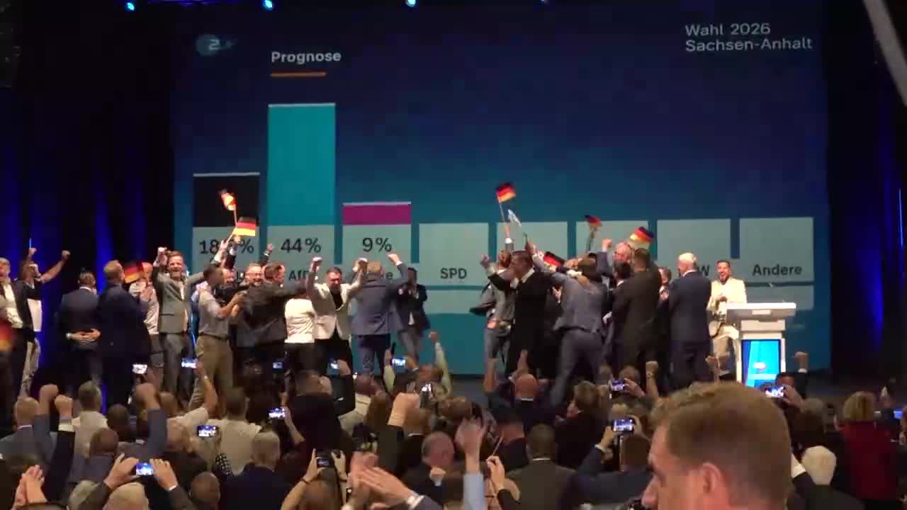 Los sondeos sitúan a la ultraderechista AfD al borde de la mayoría absoluta en Sajonia-Anhalt